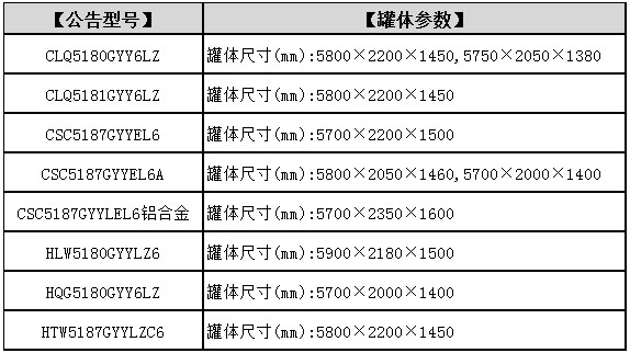 �����|�L(f��ng)���������͹�܇���w����(sh��)