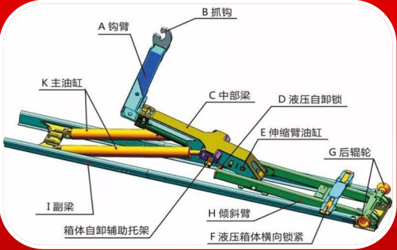 ���������{�ƹ�������܇�����Y(ji��)��