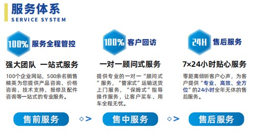 �����_(d��)28���{(l��n)�Ƹ߿����I(y��)܇(ch��)�ۺ����(w��)