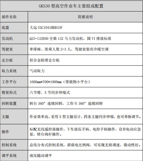 ���\�{��30�׸߿����I(y��)܇�����f��