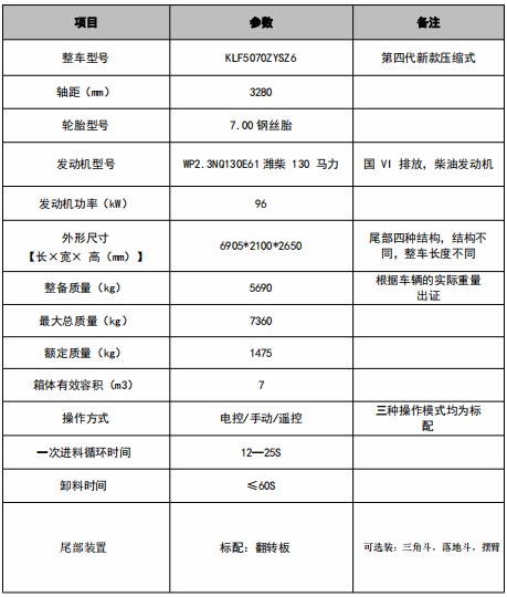 7���������։��s����܇_�P���L��KLF5070ZYSZ6�͉��sʽ����܇