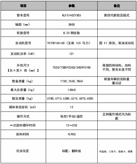 12���|�L�A��T3���s����܇���g(sh��)����(sh��)