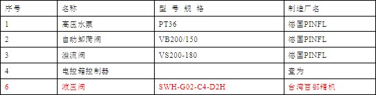 ��(y��u)�|(zh��)����