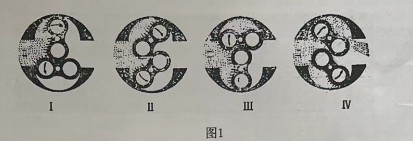 �ؑc�͵���Ӌ(j��)����ԭ��D