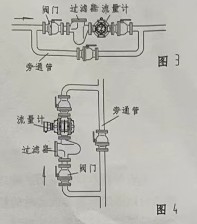 ����Ӌ(j��)ʹ�ð��b�D