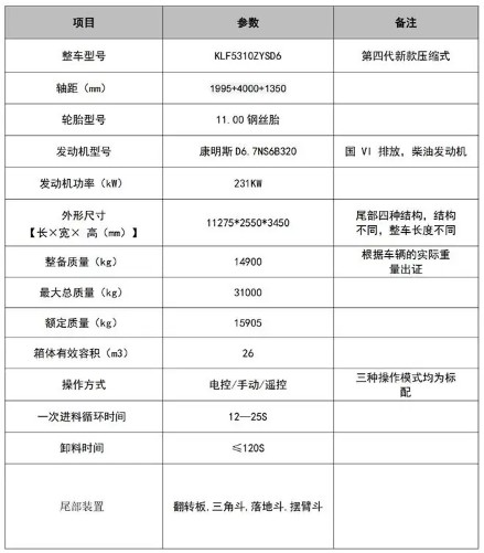 �|�L���\26�����s����܇_�P���L��KLF5310ZYSD6�͉��sʽ����܇