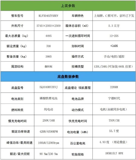 5.3���|�L�A��늄Ӊ��s����܇_�P���L��KLF5040ZYSBEV�ͼ�늄Ӊ��sʽ����܇