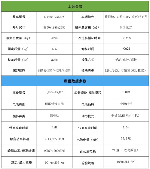 5.2����������M2��늄Ӊ��s����܇_�P���L(f��ng)��KLF5042ZYSBEV�ͼ�늄Ӊ��sʽ����܇