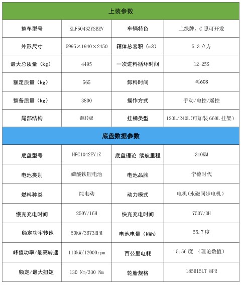 5.3�������P�_i3��늄Ӊ��s����܇_�P���L��KLF5043ZYSBEV�ͼ�늄Ӊ��sʽ����܇