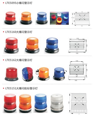 LED���W�A���ξ�ʾ��_�߶�LED�A�α��W��