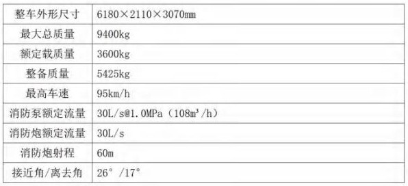 ��܇��Ҫ����(sh��)