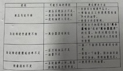 �����ų�