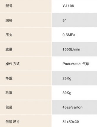 ������YJ108���F�^�y