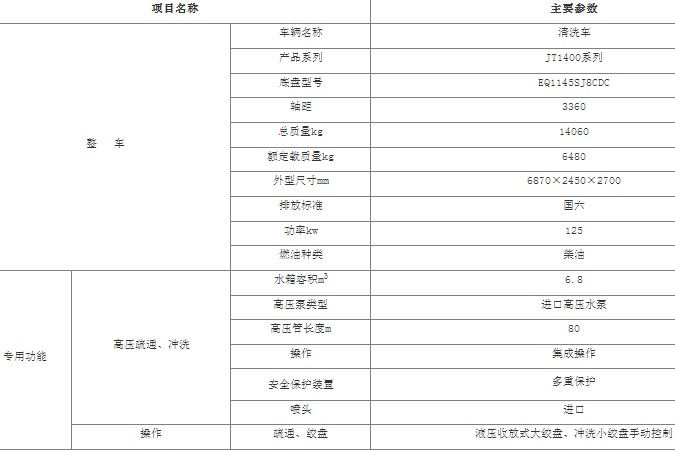 �|�L(f��ng)�������߉���ϴ܇_6.8���߉���ϴ܇_JT1400ϵ����ϴ܇