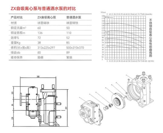 ɽ�|���ZX�����x�ı�_ɽ�|���C(j��)е�b�����޹�˾���a(ch��n)